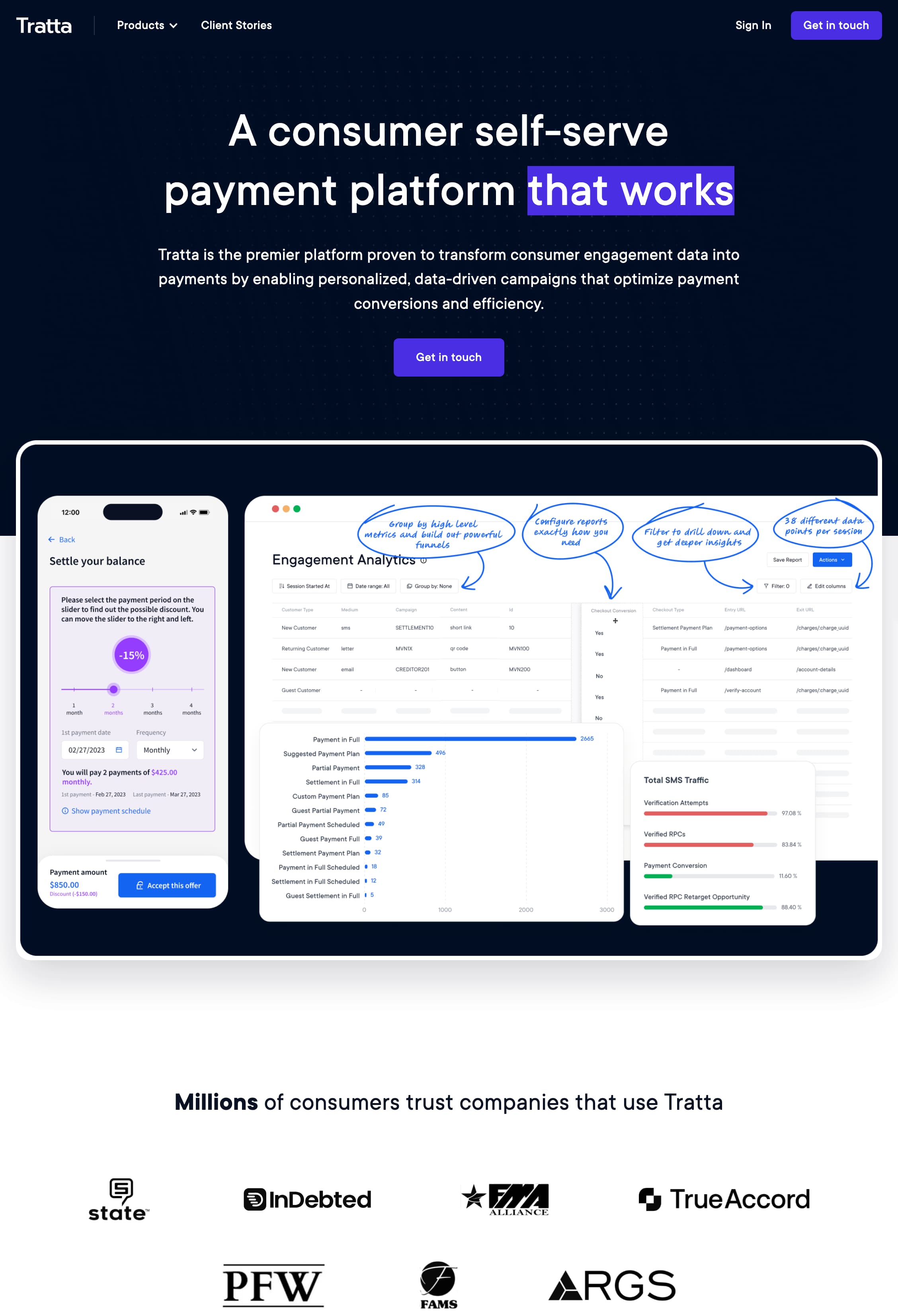 Fintech